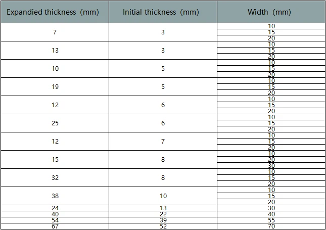 7843bb1b8543f8b4b46ee7ff7b6da77